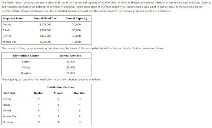 The Martin Beck Company Operates A Plant In St Louis With An Annual Capacity Of 30 000 Units Product Is Shipped To Reg 1