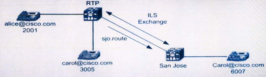 Refer To The Ex 1