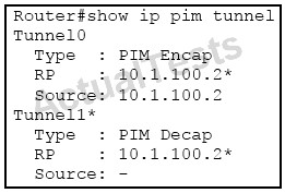 Refer To The Ex 1