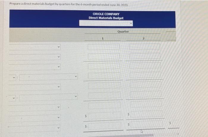 Current Attempt In Progress On January 1 2022 The Oriole Company Budget Committee Has Reached Agreement On The Followi 3