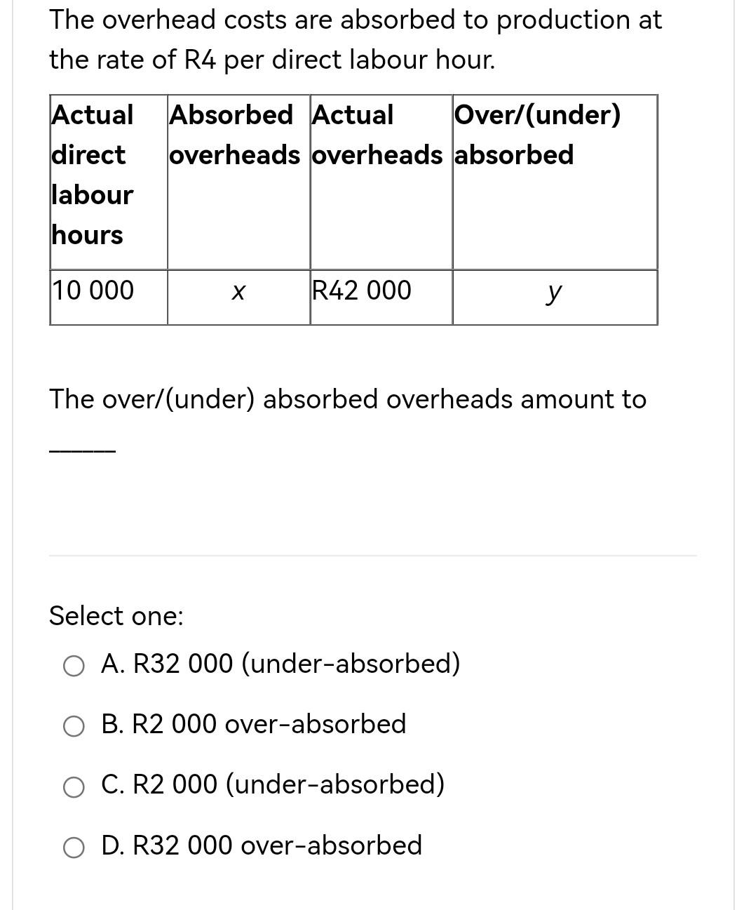The Overhead Costs Are Absorbed To Production At The Rate Of R4 Per Direct Labour Hour Absorbed Actual Over Under Ove 1