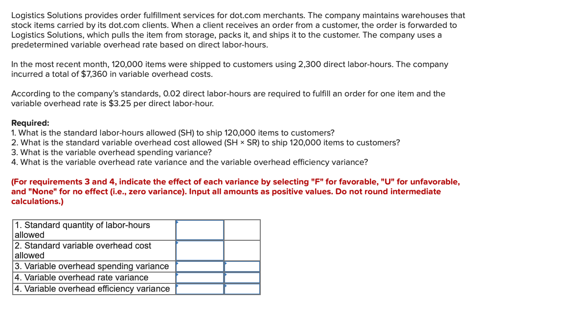 Logistics Solutions Provides Order Fulfillment Services For Dot Com Merchants The Company Maintains Warehouses That Sto 1