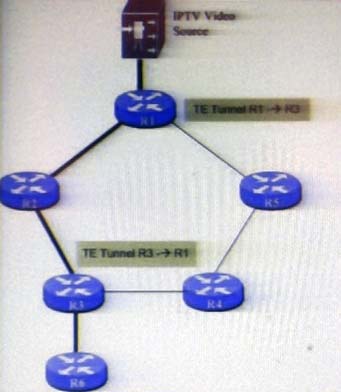 Refer To The Ex 1