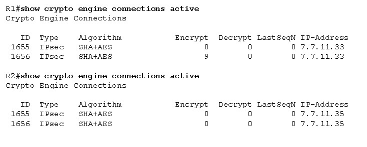 On R1 Encrypt C 1