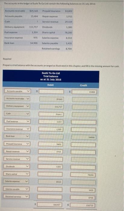 The Accounts In The Two To Do It In The Followinno 2016 125 145 3 000 Accounts Recebe Accounts Povie 15 484 1 915 Reap 1