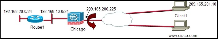 Client1 Has An  1