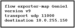 Which Configura 1