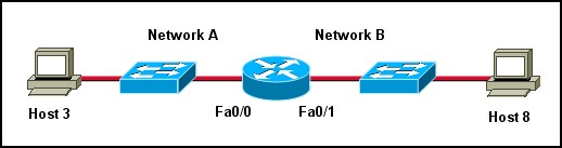 Refer To The Ex 1