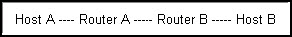 Refer To The Ex 1