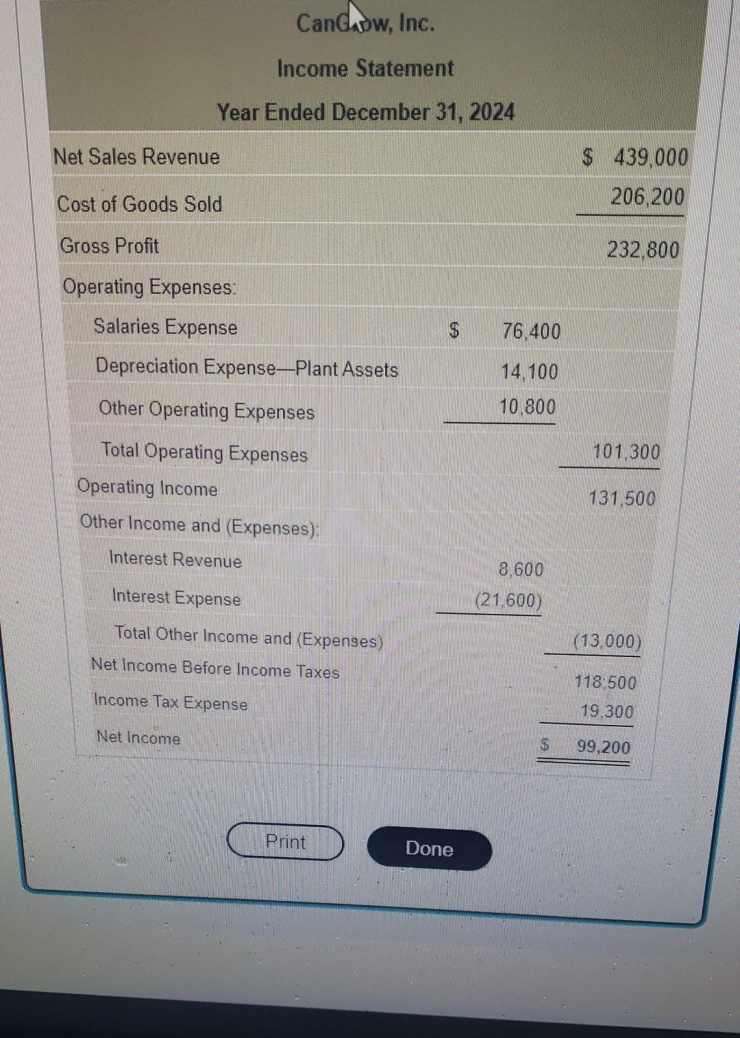 Part 1 Of 6 Points 5 6 Of 12 The 2024 Income Statement And Comparative Balance Sheet Of Cangrow Inc Follow Er Click 2