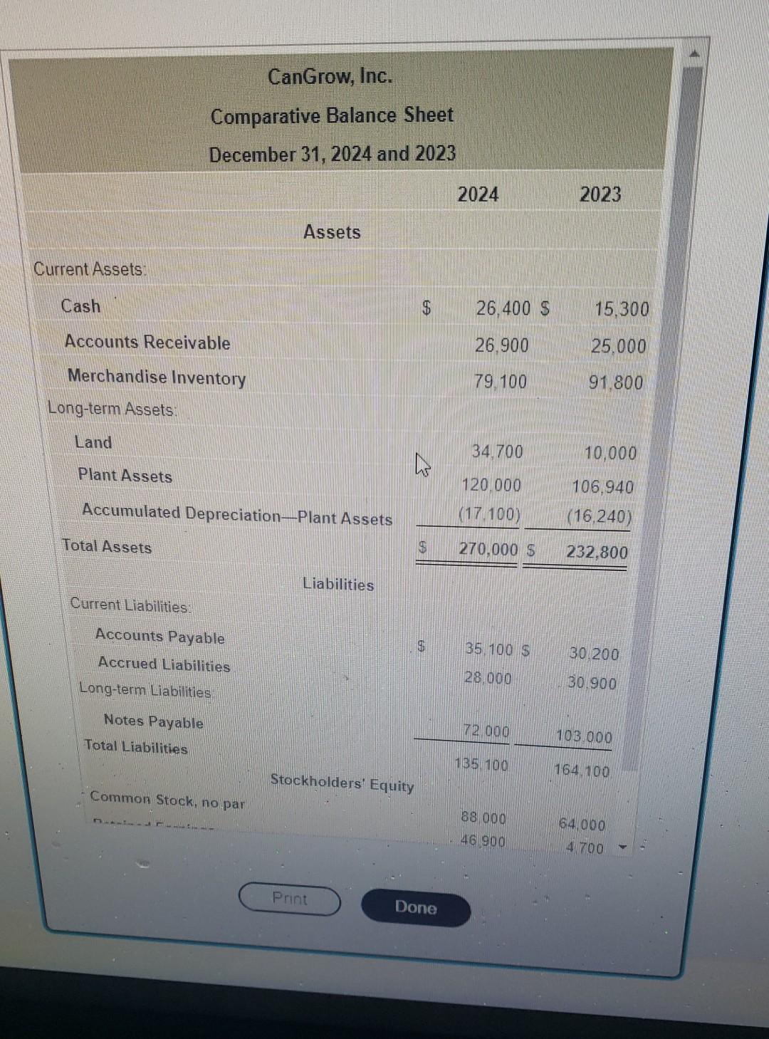 Part 1 Of 6 Points 5 6 Of 12 The 2024 Income Statement And Comparative Balance Sheet Of Cangrow Inc Follow Er Click 3