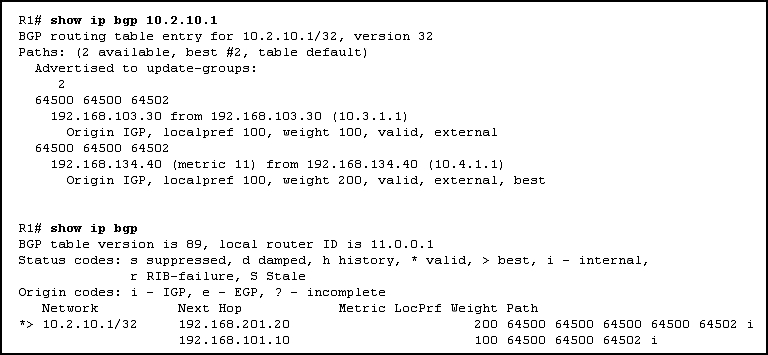 Refer To The Ci 1
