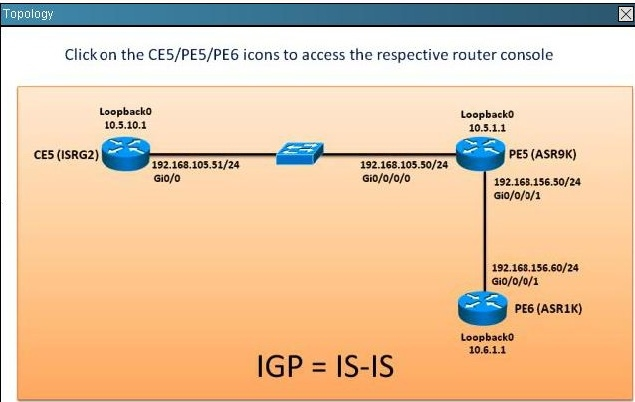Which Router Ha 2