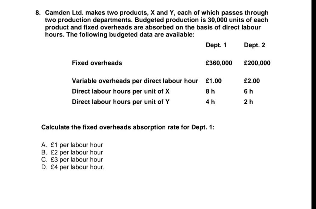 8 Camden Ltd Makes Two Products X And Y Each Of Which Passes Through Two Production Departments Budgeted Production 1