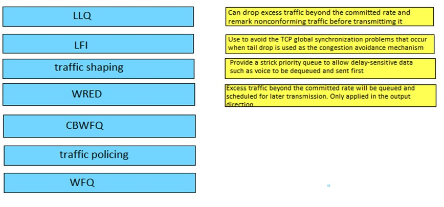 Drag Drop Drag  1