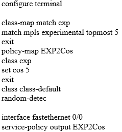 Which Method Ma 1