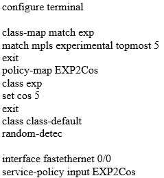 Which Method Ma 2