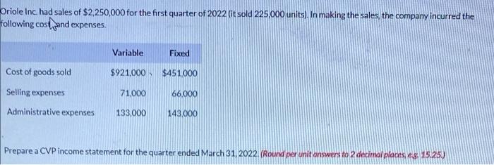 Question 2 Of 3 17 47 33 E 1 Following Costs And Expenses Variable Fixed 921 000 451 000 Cost Of Goods Sold Selli 3