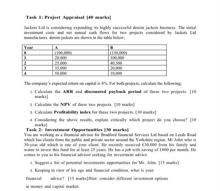 Task 3 Cost Of Capital 30 Marks You Are Working In The Finance Department And Your Manager Ask You Answer The Below Qu 3