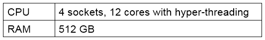 Scenario An Inf 1