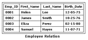 For The Employe 1