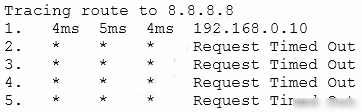 A Technician Is 2