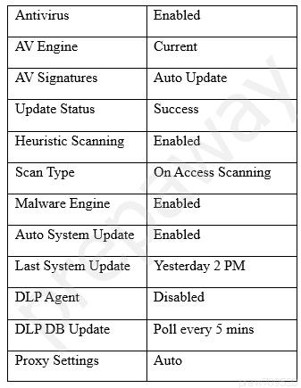 A User Workstat 1