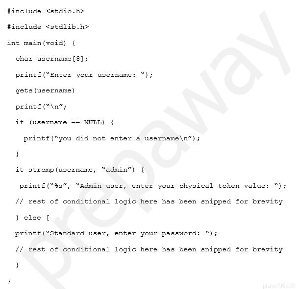 Given The Code  1