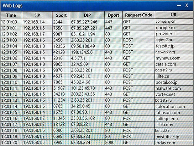 Hotspot A Secur 1