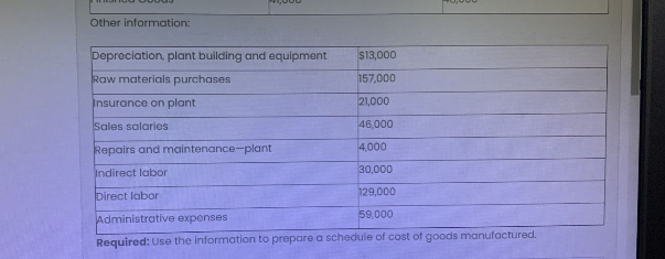 Course Dashboard Stion 17 Lightning Corp Provided The Following Information For The Year Ended December 31 2021 Et An 2