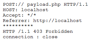 A Cybersecurity 1