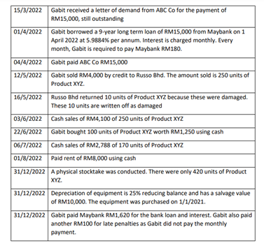 Please Provide The Journal Entries For The Following Trial Balance As At 31 December 2021 3
