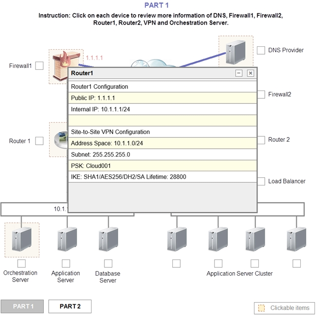 Simulation A Co 3