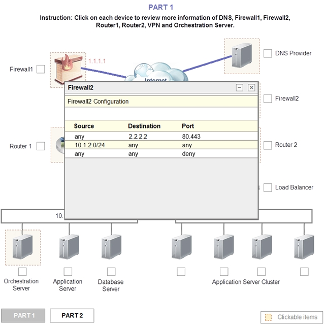 Simulation A Co 5