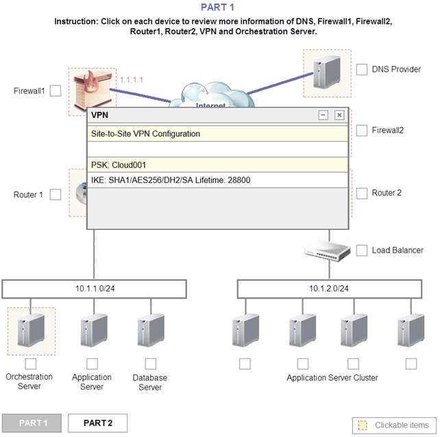 Simulation A Co 7