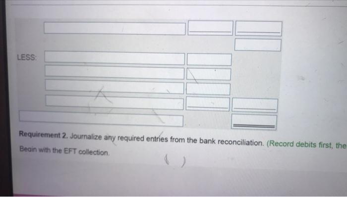 The December Cash Records Of Buffy Insurance Follow Click The Icon To View The Checkbook Buffy S Cash Account Shows A 3