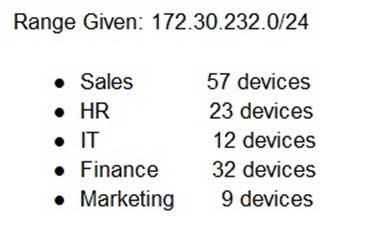 Hotspot Corpora 1