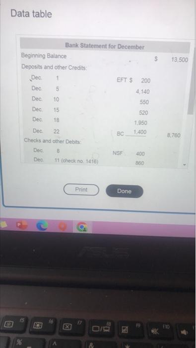 The December Cash Records Of Buffy Insurance Follow Click The Icon To View The Checkbook Buffy S Cash Account Shows A 10