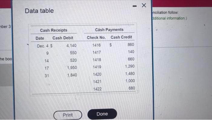Additional Data For The Click The Icon To V The December Cash Records Of Buffy Insurance Follow Click The Icon To View 5