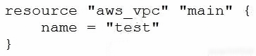 What Is The Pro 1