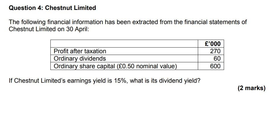 Question 4 Chestnut Limited The Following Financial Information Has Been Extracted From The Financial Statements Of Che 1