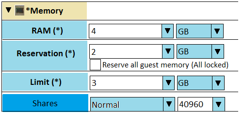 When A Vsphere  1