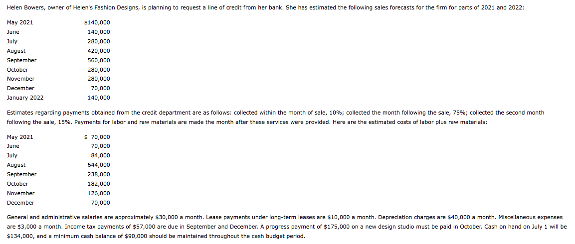 Helen Bowers Owner Of Helen S Fashion Designs Is Planning To Request A Line Of Credit From Her Bank She Has Estimated 1