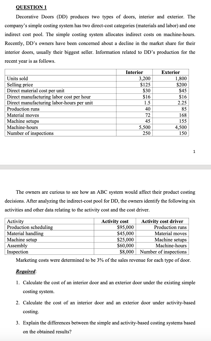 Question 1 Decorative Doors Dd Produces Two Types Of Doors Interior And Exterior The Company S Simple Costing System 1
