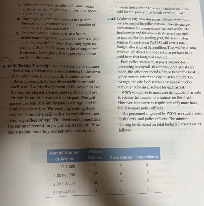 1 What Are The Fixed Variable Total And Average Costs Per Patient For Volumes Of 100 500 1 500 2 500 And 3 000 1
