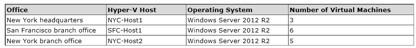 A Company Has T 1
