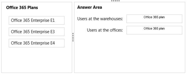 Which Microsoft 1