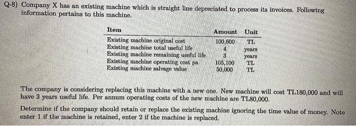 Q 8 Company X Has An Existing Machine Which Is Straight Line Depreciated To Process Its Invoices Following Information 1