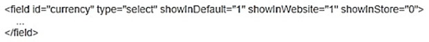 During A Code R 1