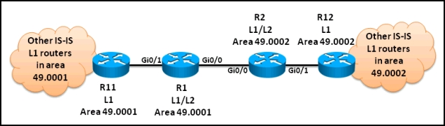 Refer To The Ex 1
